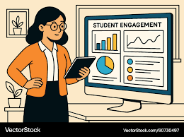 Student placement analytics preview